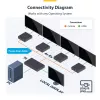 StarTech.com 4-Port HDMI Extender und Splitter über CAT6, 4K 60Hz, bis zu 70 m (230 ft), 1x4 HDMI over Ethernet Verteiler-Kit mit IR und Power over Kabel