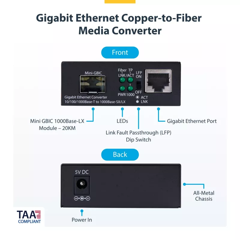 StarTech.com Gigabit Ethernet Kupfer-zu-Faser Medienkonverter, SM LC, 20 km, 10/100/1000 Mbit/s, RJ45 auf LC, Vollmetall, 9K Jumbo Frames, TAA-konform