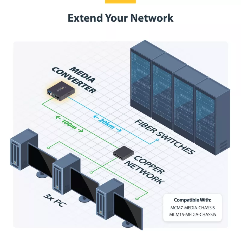 StarTech.com Gigabit Ethernet Kupfer-zu-Faser Medienkonverter, SM LC, 20 km, 10/100/1000 Mbit/s, RJ45 auf LC, Vollmetall, 9K Jumbo Frames, TAA-konform