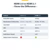 StarTech.com HDMI21-CBL-8K60-50CM HDMI-Kabel 0,5 m HDMI Typ A (Standard) Schwarz