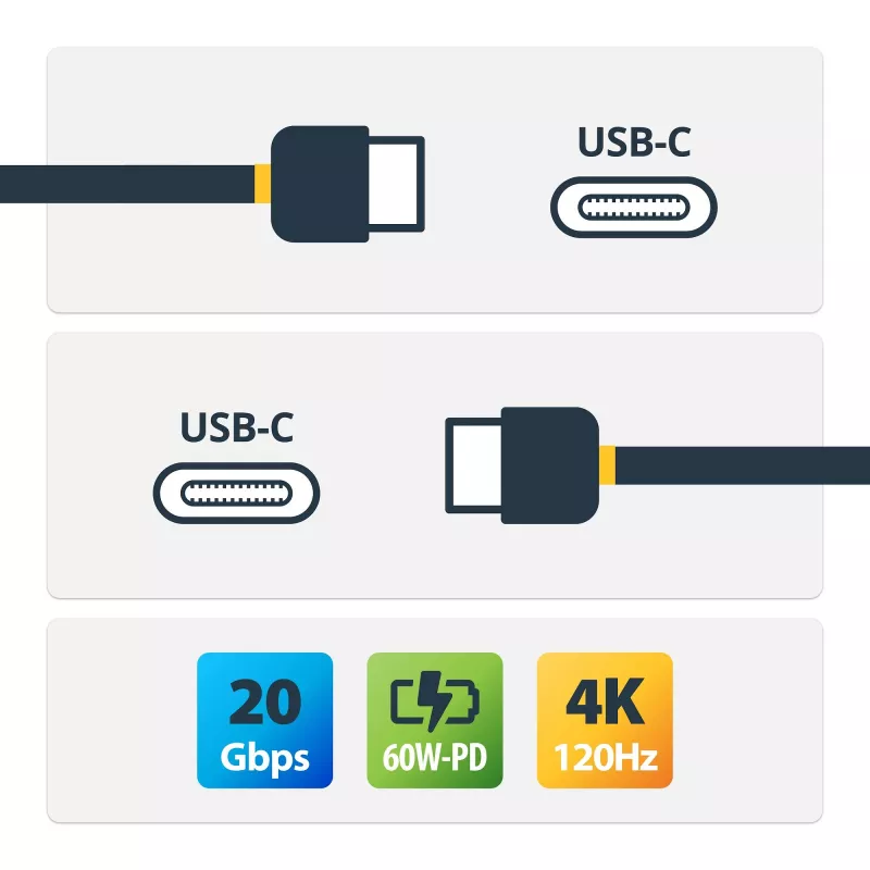 StarTech.com 3m (10ft) USB4-Kabel, 20 Gbit/s, USB-IF zertifiziertes USB-C-Kabel, 60W PD, 4K 120Hz DP 2.1, TPE-Mantel, schwarzes USB-C-Kabel
