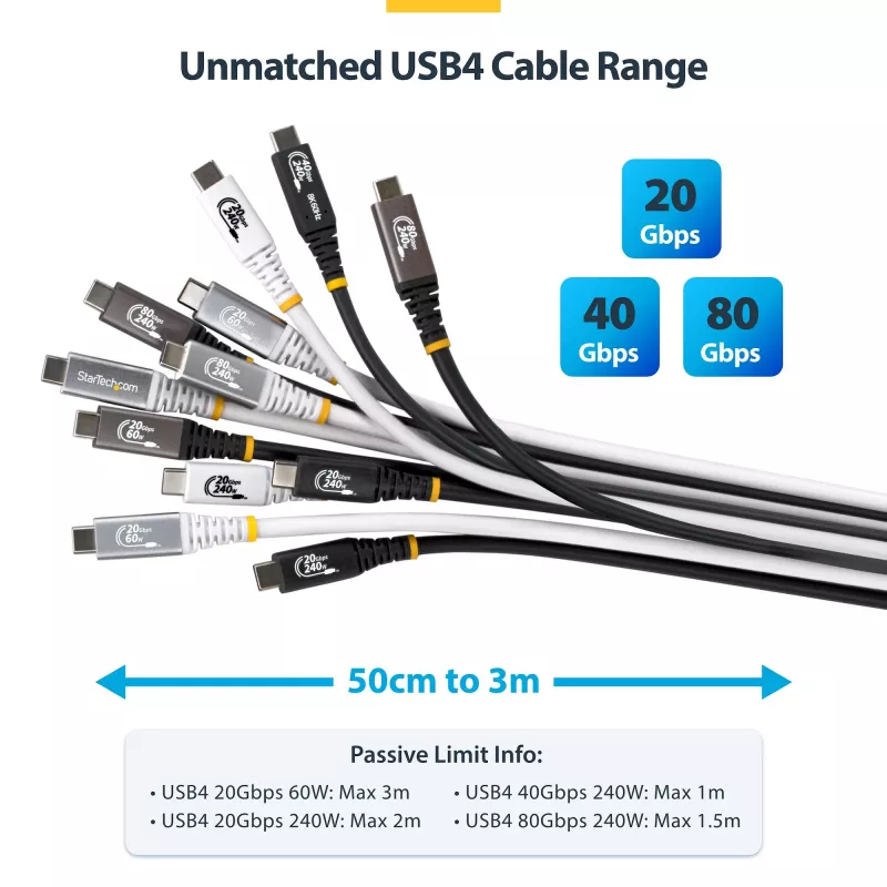 StarTech.com 3m (10ft) USB4-Kabel, 20 Gbit/s, USB-IF zertifiziertes USB-C-Kabel, 60W PD, 4K 120Hz DP 2.1, TPE-Mantel, schwarzes USB-C-Kabel