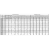 APC Easy 3S unterbrechungsfreie Stromversorgung (USV) Doppelwandler E3SUPS20KHB