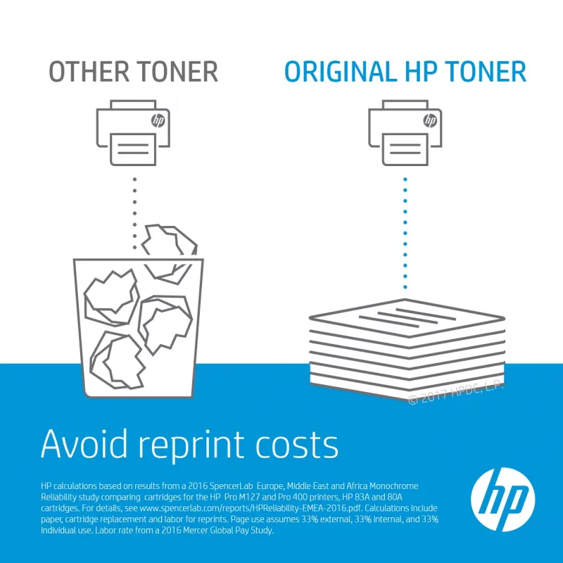 HP C4196A Drucker-Kit Transfer-Kit