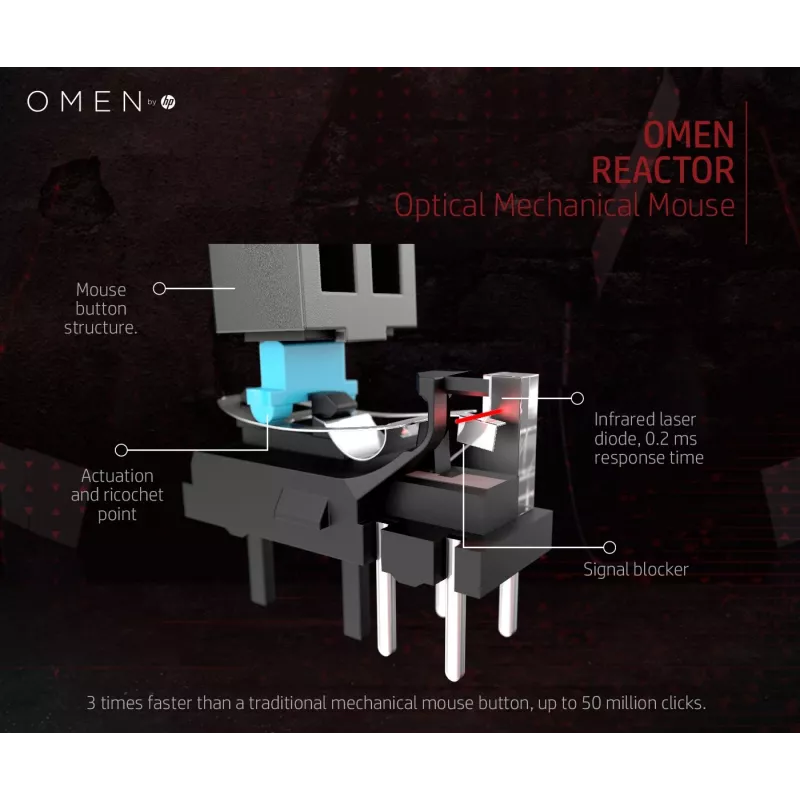 HP OMEN by Reactor Maus, Rechtshänder, Optisch, USB Typ-A, 16000 DPI, 0,2 ms, Schwarz