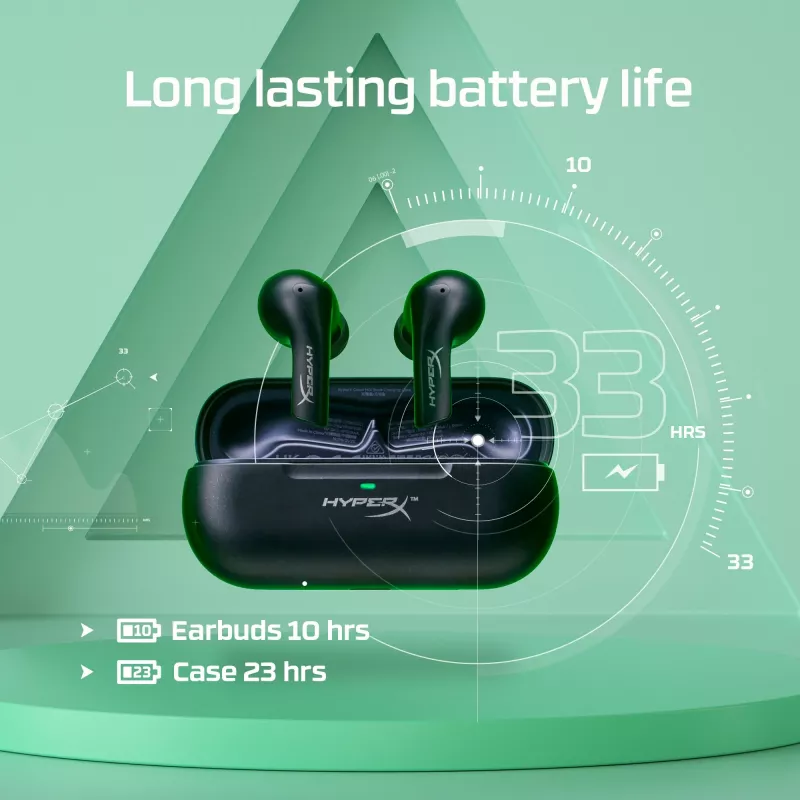 HyperX Cloud MIX Buds Kabellose Kopfhörer (Schwarz)