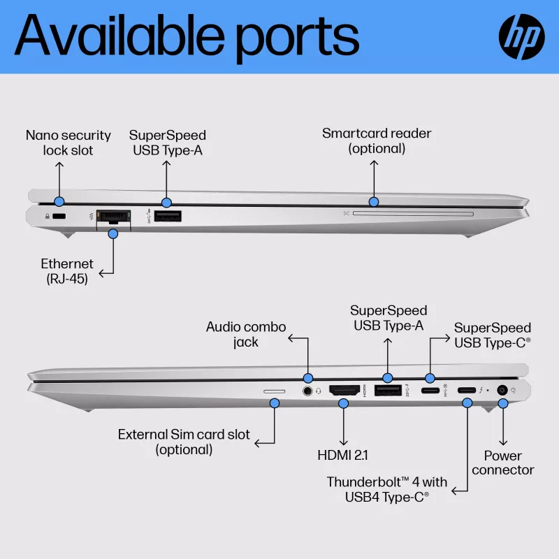 HP EliteBook 650 G10 Intel® Core™ i5 i5-1335U Laptop 39,6 cm (15,6 Zoll) Full HD 16 GB DDR4-SDRAM 512 GB SSD Wi-Fi 6E (802.11ax) Windows 11 Pro Silber