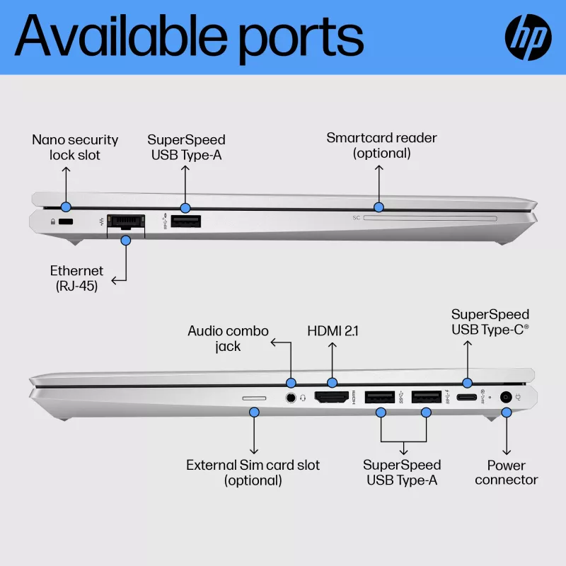 HP EliteBook 645 G10 AMD Ryzen™ 5 7530U Laptop 35,6 cm (14 Zoll) Full HD 8 GB DDR4-SDRAM 256 GB SSD Wi-Fi 6E (802.11ax) Windows 11 Pro Silber