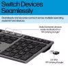 HP 720 Multi-Device Wiederaufladbare drahtlose Tastatur, Full-size (100%), Drahtlos, USB + Bluetooth, Mechanisch, QWERTY, Schwarz