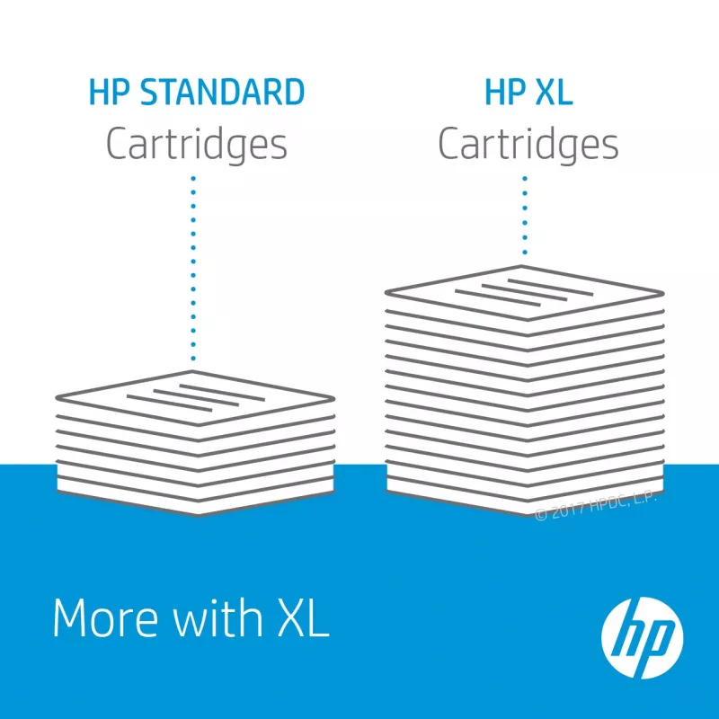 HP 953XL Tintenpatrone Original High (XL) Yield Schwarz, Cyan, Magenta, Gelb