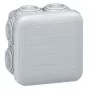 Legrand 092005 Steckdosenschutzabdeckung Grau