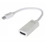Hypertec 127379-HY Videokabel-Adapter 0,13 m Mini DisplayPort HDMI Weiß