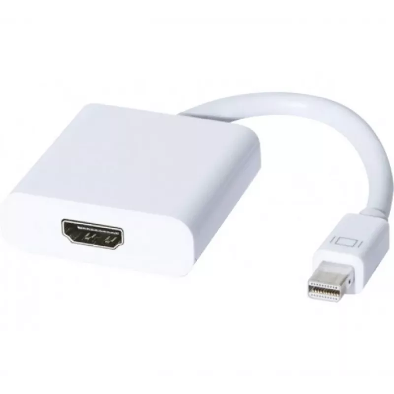 Hypertec 127427-HY Videokabel-Adapter 0,15 m Mini DisplayPort HDMI Weiß