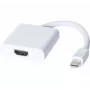 Hypertec 127427-HY Videokabel-Adapter 0,15 m Mini DisplayPort HDMI Weiß