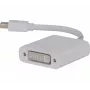 Hypertec 127429-HY Videokabel-Adapter 0,09 m Mini DisplayPort DVI-D Weiß