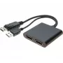 Video-Splitter Hypertec 250201-HY 2x DisplayPort 4K Ultra HD