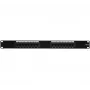 Hypertec 257260-HY Patchpanel 1U