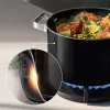 WMF 05.1869.5290 Kochtopf Schwarz