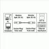 Hama CAT5e Patchkabel UTP, 5 m, Grau Netzwerkkabel