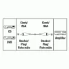 Hama Verbindungskabel Cinch-Stecker - Cinch-Stecker, 1,5 m Audiokabel Silber