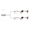 LevelOne Gigabit Fiber PCIe-Netzwerkkarte, 1 x SFP, Intern, Kabelgebunden, PCI Express, Glasfaser, 1000 Mbit/s, Aluminium