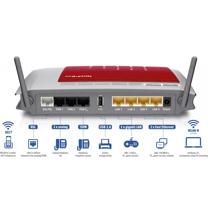 FRITZ! Box 7272 International WLAN-Router Gigabit-Ethernet