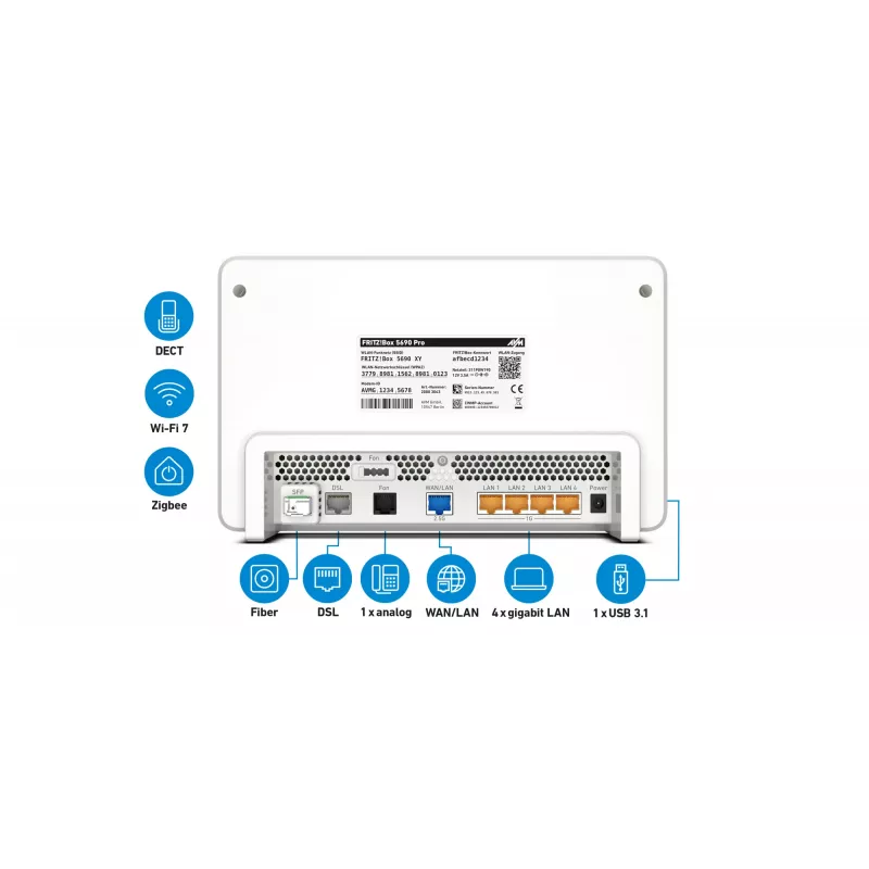 Box FRITZ! 5690 Pro International WLAN-Router 2,5 Gigabit Ethernet Tri-Band (2,4 GHz / 5 GHz / 6 GHz) Weiß