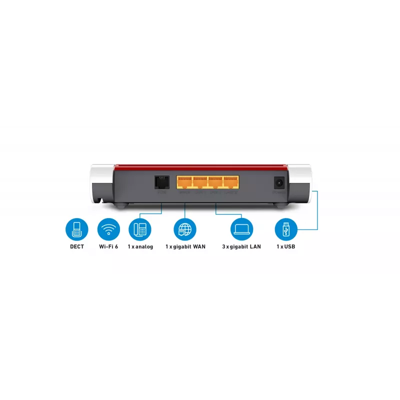 Box 4050 International WLAN-Router Dualband (2,4 GHz / 5 GHz)