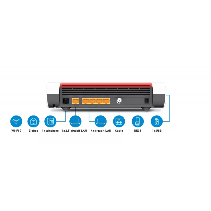 FRITZ!Box 6670 Kabel Edition International WLAN-Router 2,5 Gigabit Ethernet Dualband (2,4 GHz / 5 GHz) Rot, Weiß