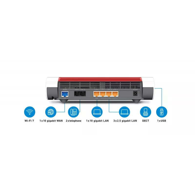 WLAN-Router FRITZ Box 4690 Edition International – FRITZ 4690 (Modell 20003098)