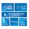 Mesh Set FRITZ 4200 3-Packung Edition Inter Dualband (2,4 GHz / 5 GHz) Wi-Fi 6E (802.11ax) Rot, Weiß 2x2/4x4