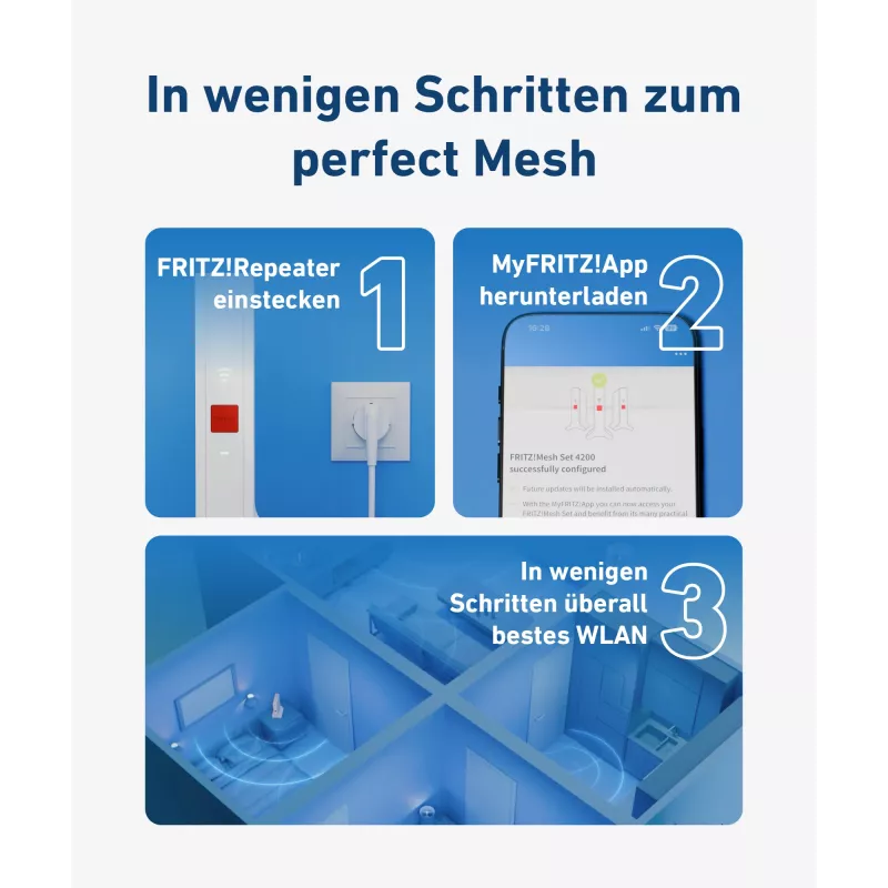 Wireless Mesh Set FRITZ 1700 3er-Pack, Weiß, interne Antennen