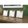 Wireless Mesh Set FRITZ 1700 3er-Pack, Weiß, interne Antennen