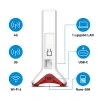FRITZ!Box 6825 4G International WLAN-Router Gigabit-Ethernet Single-Band (2,4 GHz) Weiß