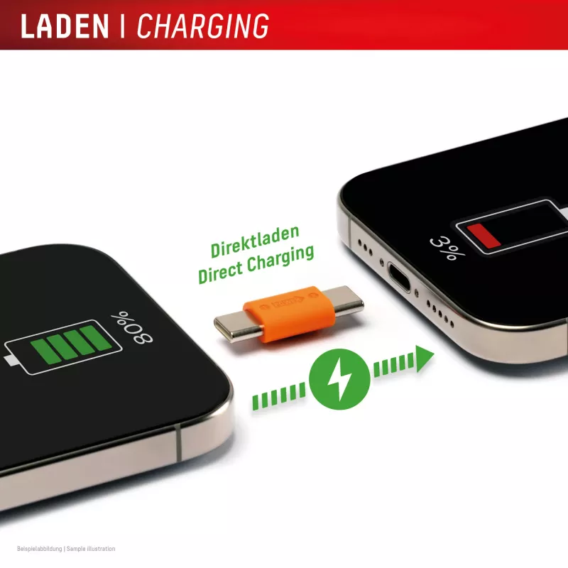 Displex Phone-to-Phone Notladegerät, USB-C auf USB-C, Mini-Stecker + Flex-Kabel, kompaktes 2er-Set