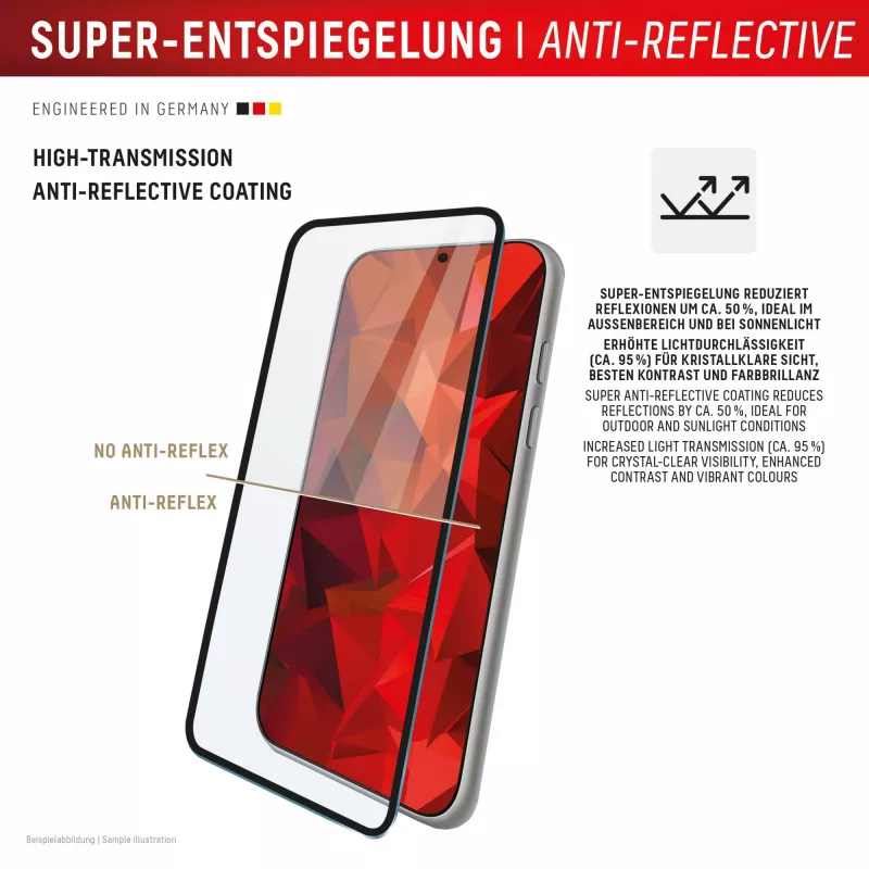 Displex Premium Bildschirmschutz (Full Abdeckung, 10H) für Samsung S26 Ultra, Full Abdeckung