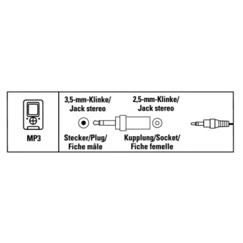Hama 00122391 Kabel-Adapter 2,5 mm 3,5 mm Schwarz