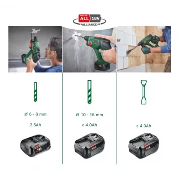 Bosch 0 603 9D6 003 Bohrhammer SDS Plus