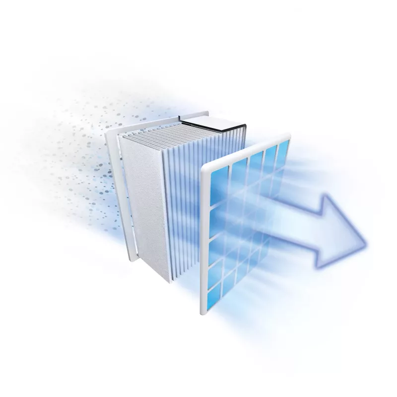 Bosch BBZ154UF Staubsaugerzubehör/-ersatzteil Filter Zylinderstaubsauger