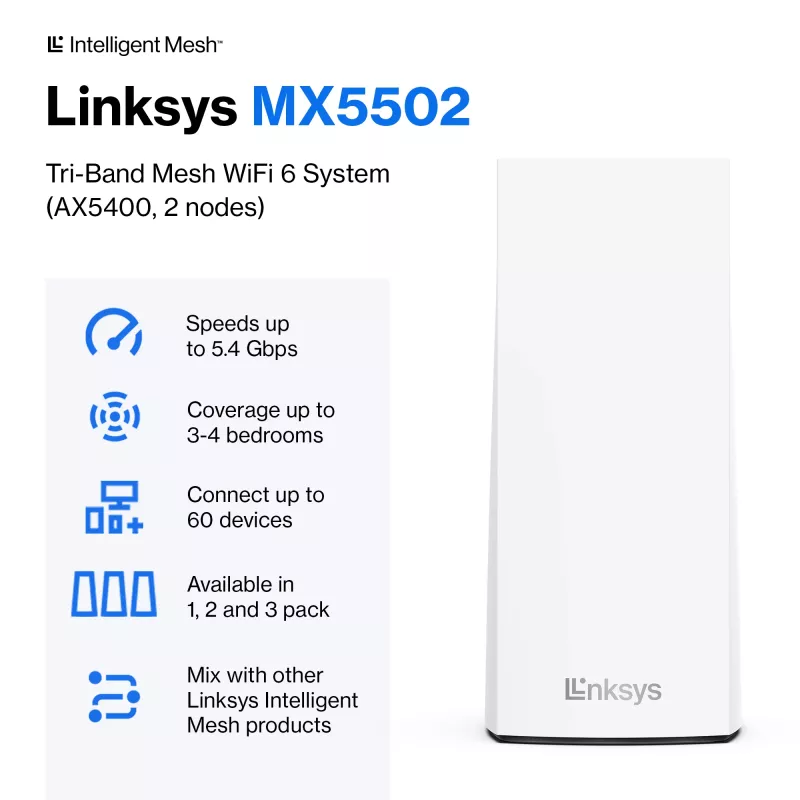 Linksys AX5400 Whole Home Mesh WiFi 6 Dual-Band System, 2er-Pack