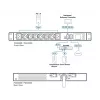 ATEN 32A 8-fach 1HE Metered eco PDU, Metered, 1HE, Schwarz, LCD, 8 AC-Ausgänge, C13-Kupplung, C19-Kupplung