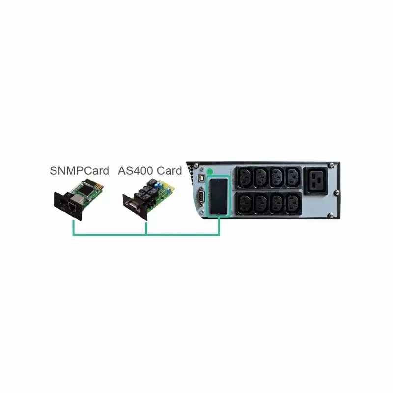 FSP Eufo 3k unterbrechungsfreie Stromversorgung (USV) Line-Interactive 3 kVA 2700 W 8 AC-Ausgänge