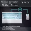 ASUS X901 SCOPE II 96 WL/WHT/NXSW/US/PBT Tastatur Gaming USB + RF Wireless + Bluetooth Weiß