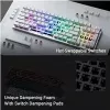 ASUS X901 SCOPE II 96 WL/WHT/NXSW/US/PBT Tastatur Gaming USB + RF Wireless + Bluetooth Weiß