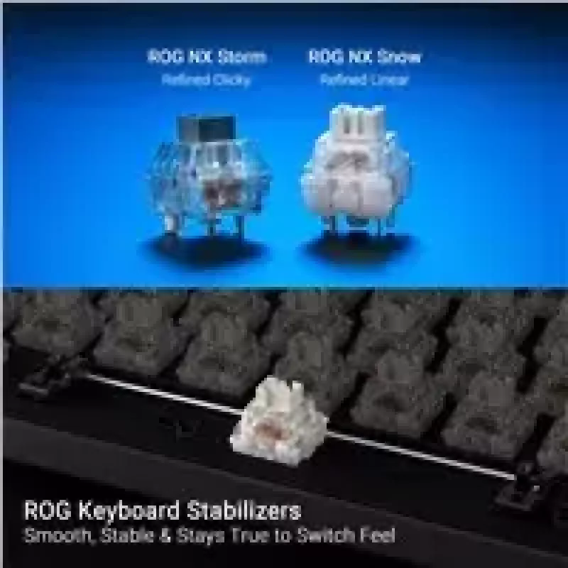 ASUS X901 SCOPE II 96 WL/WHT/NXSW/US/PBT Tastatur Gaming USB + RF Wireless + Bluetooth Weiß
