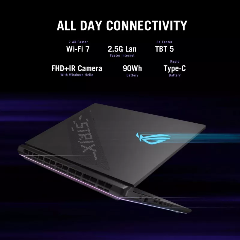 ASUS ROG Strix SCAR 18 G835LW-SA038W Intel Core Ultra 9 275HX Laptop 45,7 cm (18 Zoll) WQXGA 64 GB DDR5-SDRAM 2 TB SSD NVIDIA GeForce RTX 5080 Wi-Fi 7 (802.11be) Windows 11 Home Schwarz