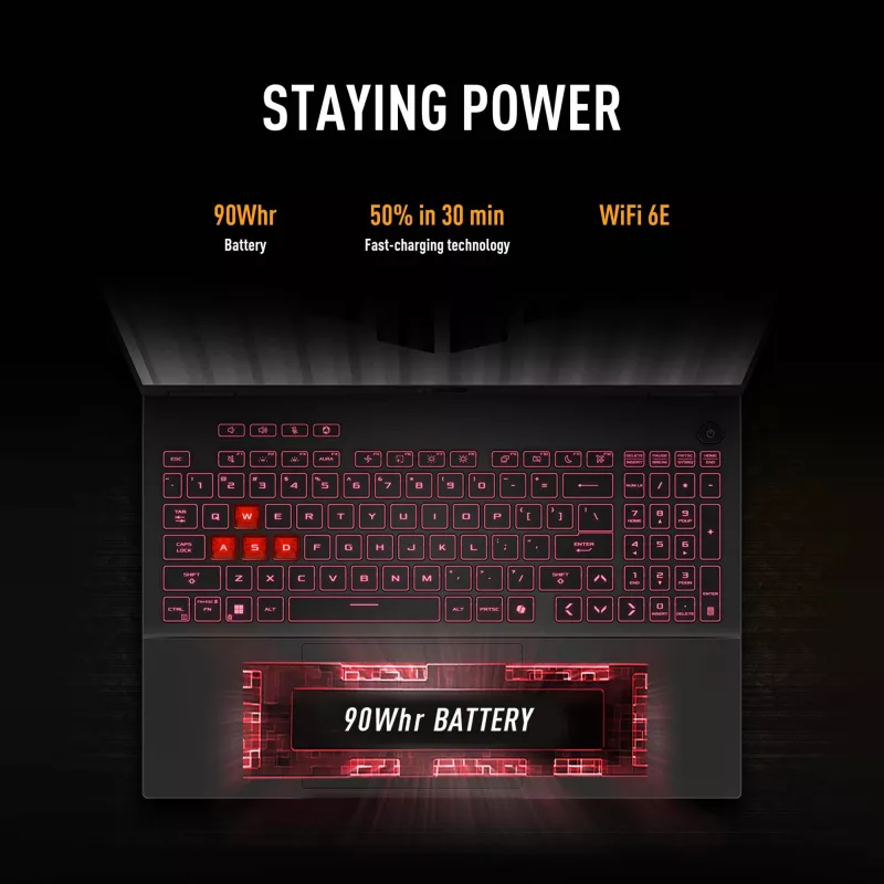 ASUS TUF Gaming A16 FA608UH-RV020W AMD Ryzen™ 7 260 Laptop 40.6 cm (16 Zoll) WUXGA 16 GB DDR5-SDRAM 512 GB SSD NVIDIA® GeForce RTX™ 5050 Wi-Fi 6E (802.11ax) Windows 11 Home Niederländisch Grau