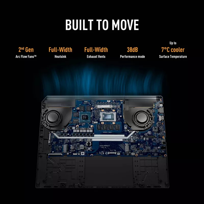 ASUS TUF Gaming A16 FA608UH-RV020W AMD Ryzen™ 7 260 Laptop 40.6 cm (16 Zoll) WUXGA 16 GB DDR5-SDRAM 512 GB SSD NVIDIA® GeForce RTX™ 5050 Wi-Fi 6E (802.11ax) Windows 11 Home Niederländisch Grau