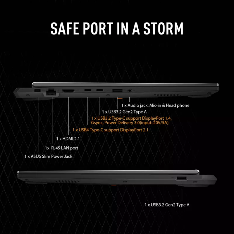 ASUS TUF Gaming A16 FA608UH-RV020W AMD Ryzen™ 7 260 Laptop 40.6 cm (16 Zoll) WUXGA 16 GB DDR5-SDRAM 512 GB SSD NVIDIA® GeForce RTX™ 5050 Wi-Fi 6E (802.11ax) Windows 11 Home Niederländisch Grau