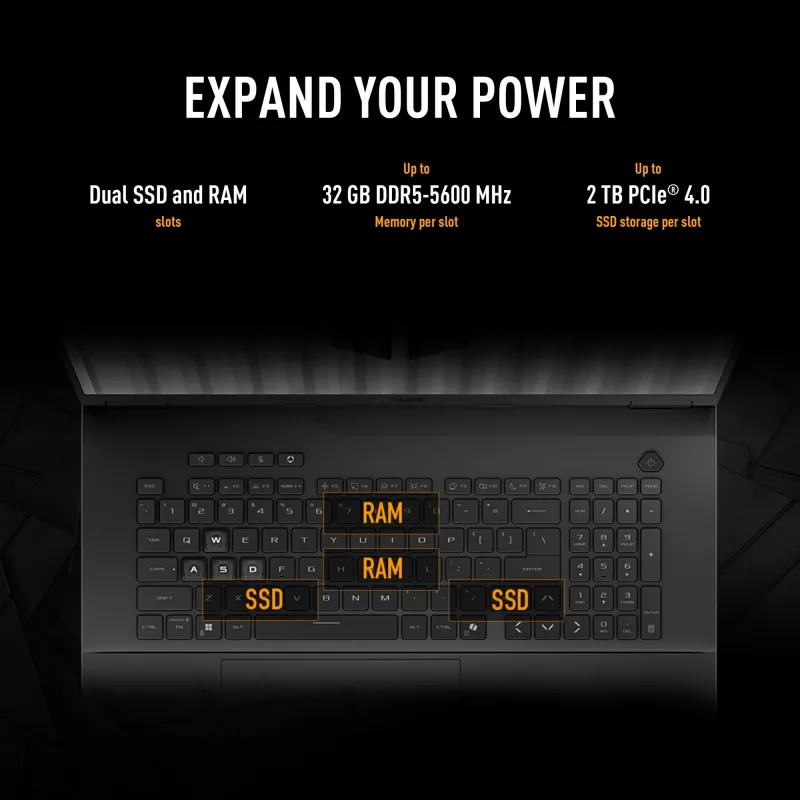 ASUS TUF Gaming A18 FA808UH-S8076W AMD Ryzen™ 7 260 Laptop 45.7 cm (18 Zoll) Full HD+ 16 GB DDR5-SDRAM 512 GB SSD NVIDIA® GeForce RTX™ 5050 Wi-Fi 6E (802.11ax) Windows 11 Home Niederländisch Grau